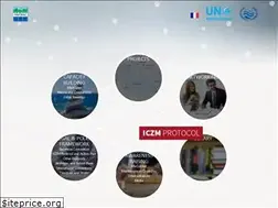 Sites similar to iczmplatform.org