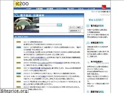 Sites similar to iczoo.com