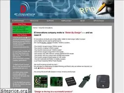 Sites similar to id-innovations.com