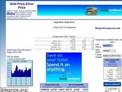 Sites similar to id.goldgoldprice.com