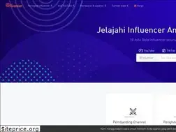 Sites similar to id.noxinfluencer.com