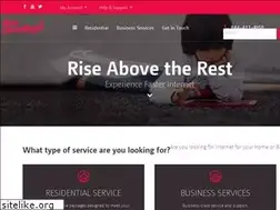Sites similar to ida.net