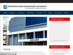 Sites similar to idabihar.com