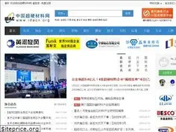 Sites similar to idacn.org