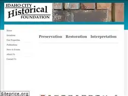 Sites similar to idahocityhf.org