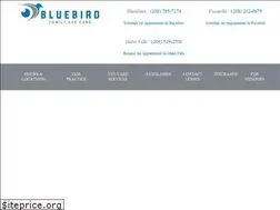 Sites similar to idahofamilyvision.com