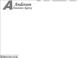 Sites similar to idahoinsuranceplans.com