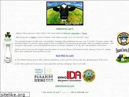 Sites similar to idahomilk.com