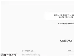 Sites similar to idahopropertypeople.com