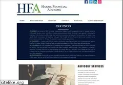 Sites similar to idahoretirementplanning.com