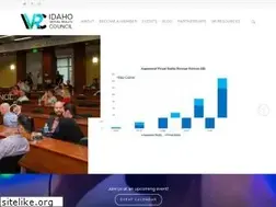Sites similar to idahovirtualreality.com
