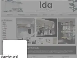 Sites similar to idarafsistemleri.com