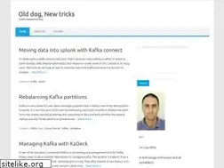 Sites similar to idata.co.il