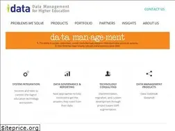 Sites similar to idatainc.com
