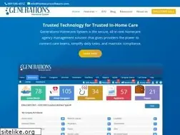 Sites similar to idb-sys.com