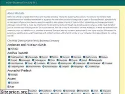 Sites similar to idbf.in