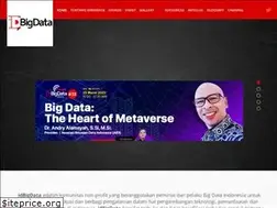 Sites similar to idbigdata.com