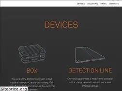 Sites similar to idchronos.it