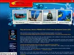 Sites similar to idcmexico.com