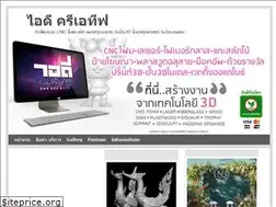Sites similar to idcreative.in.th