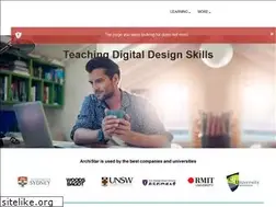 Sites similar to idda.com.au