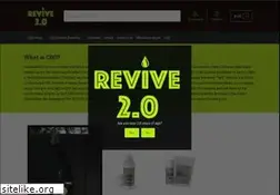 Sites similar to idda.com