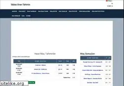Sites similar to iddaaorantahmin.com