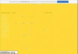 Sites similar to iddaasportoto.tr.gg