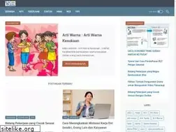 Sites similar to iddev.website