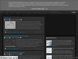 Sites similar to ide-fx.blogspot.com