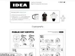 Sites similar to idea-instructions.com