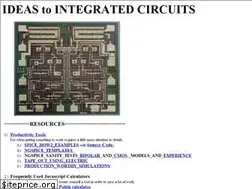 Sites similar to idea2ic.com