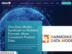 Sites similar to idea4industry.com