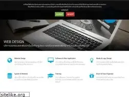 Sites similar to idea4me.com