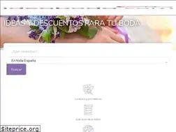 Sites similar to ideaboda.com