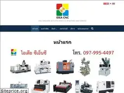 Sites similar to ideacnc.com