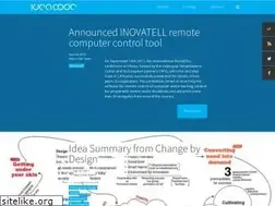 Sites similar to ideacode.eu
