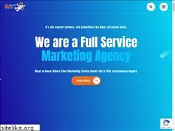 Sites similar to ideacreativemarketing.com