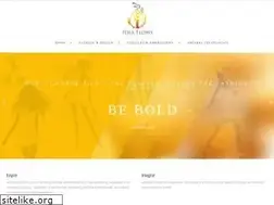 Sites similar to ideaflows.net