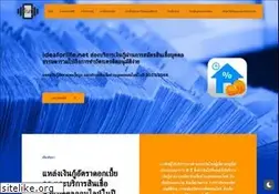 Sites similar to ideaforlife.net