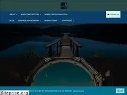 Sites similar to ideaggio.com