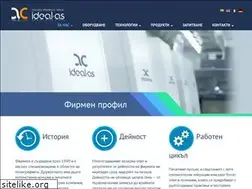 Sites similar to ideal-as.com
