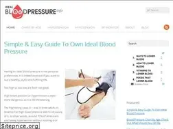 Sites similar to idealbloodpressureinfo.com