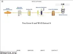 Sites similar to idealextractions.com