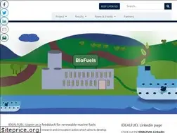 Sites similar to idealfuel.eu