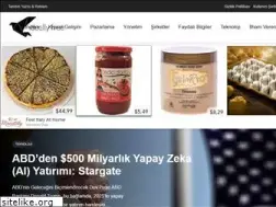 Sites similar to ideallyfree.com