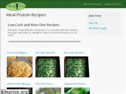 Sites similar to ideallyyou.org