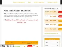 Sites similar to idealni-vaha.cz