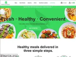 Sites similar to idealnutritionnow.com