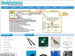 Sites similar to idealphotonics.com